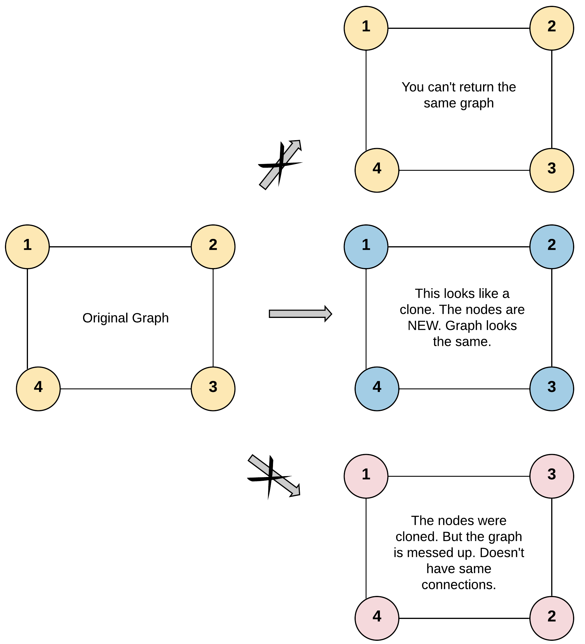 133_clone_graph_question