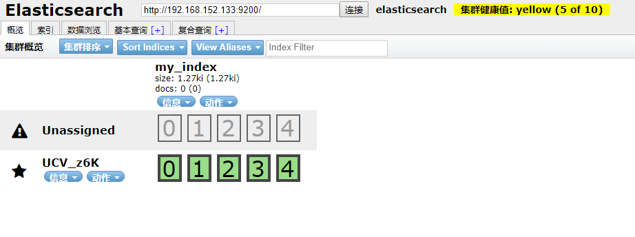 elasticsearch-head