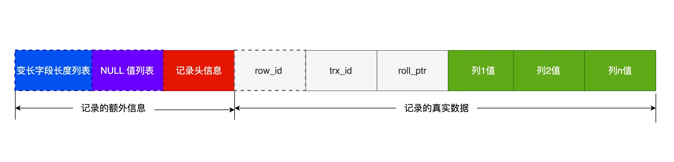 15mysql_compact.png