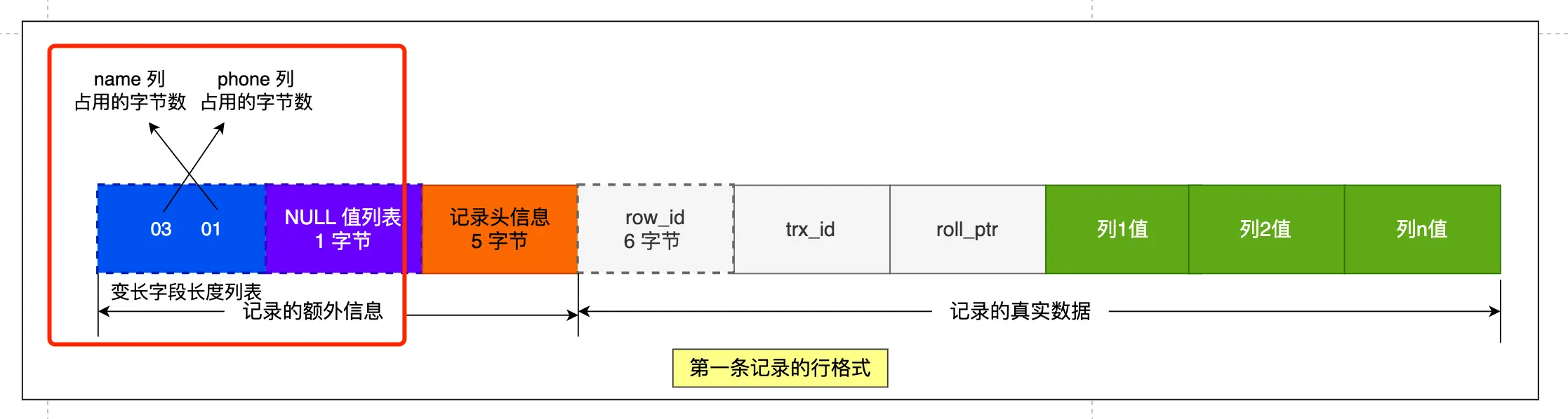 15mysql_compact1.png
