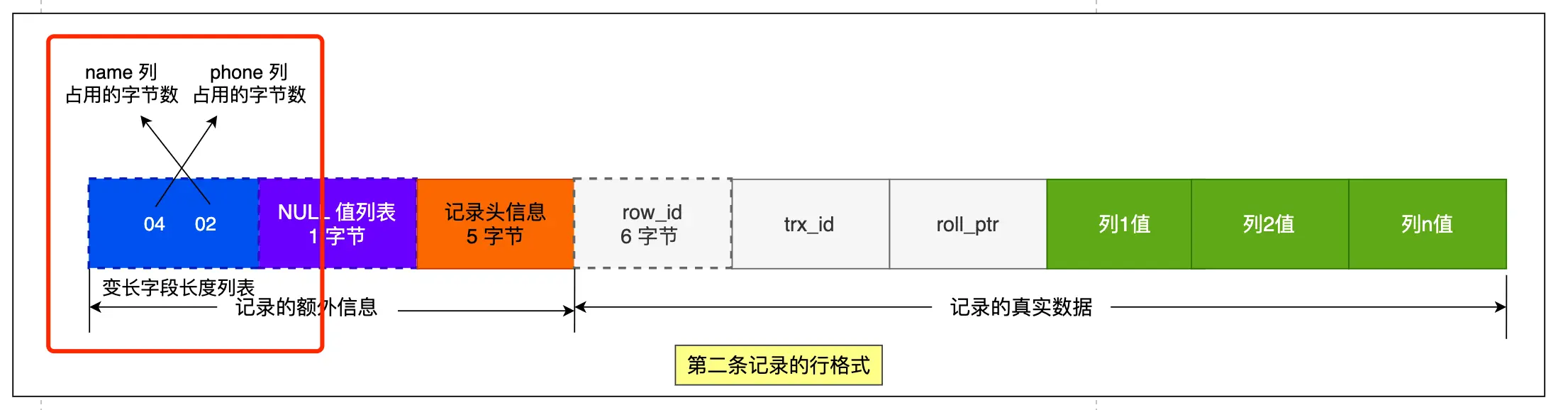 15mysql_compact2.png