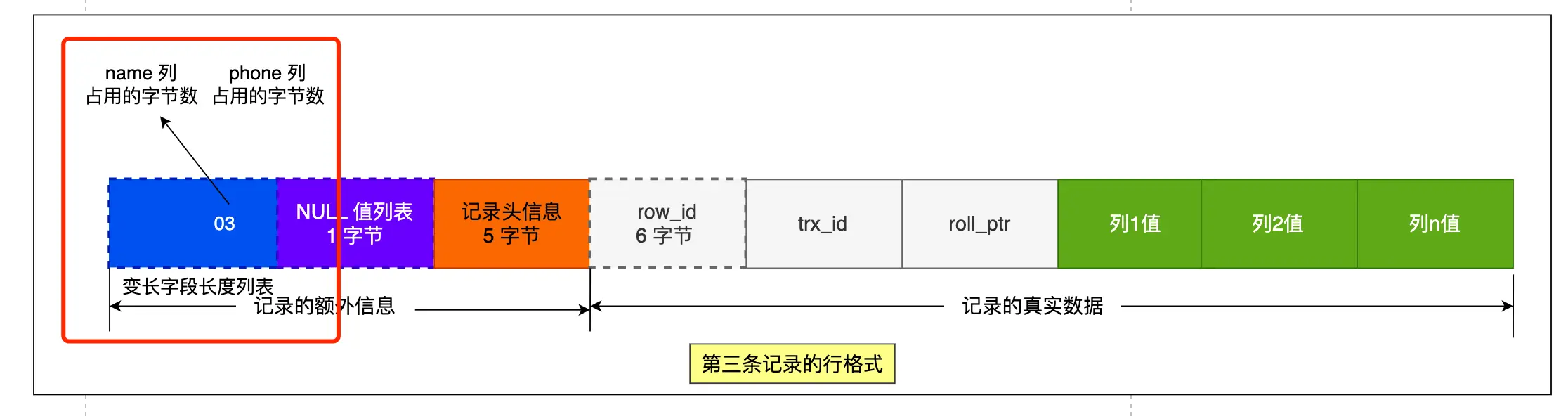 15mysql_compact3.png