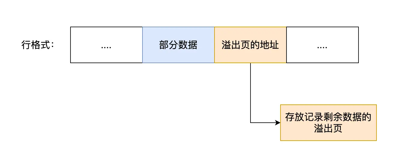 16mysql_row.png