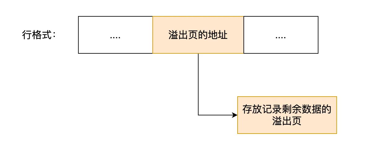 16mysql_row2.png