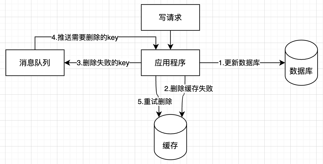 161708071616412.png